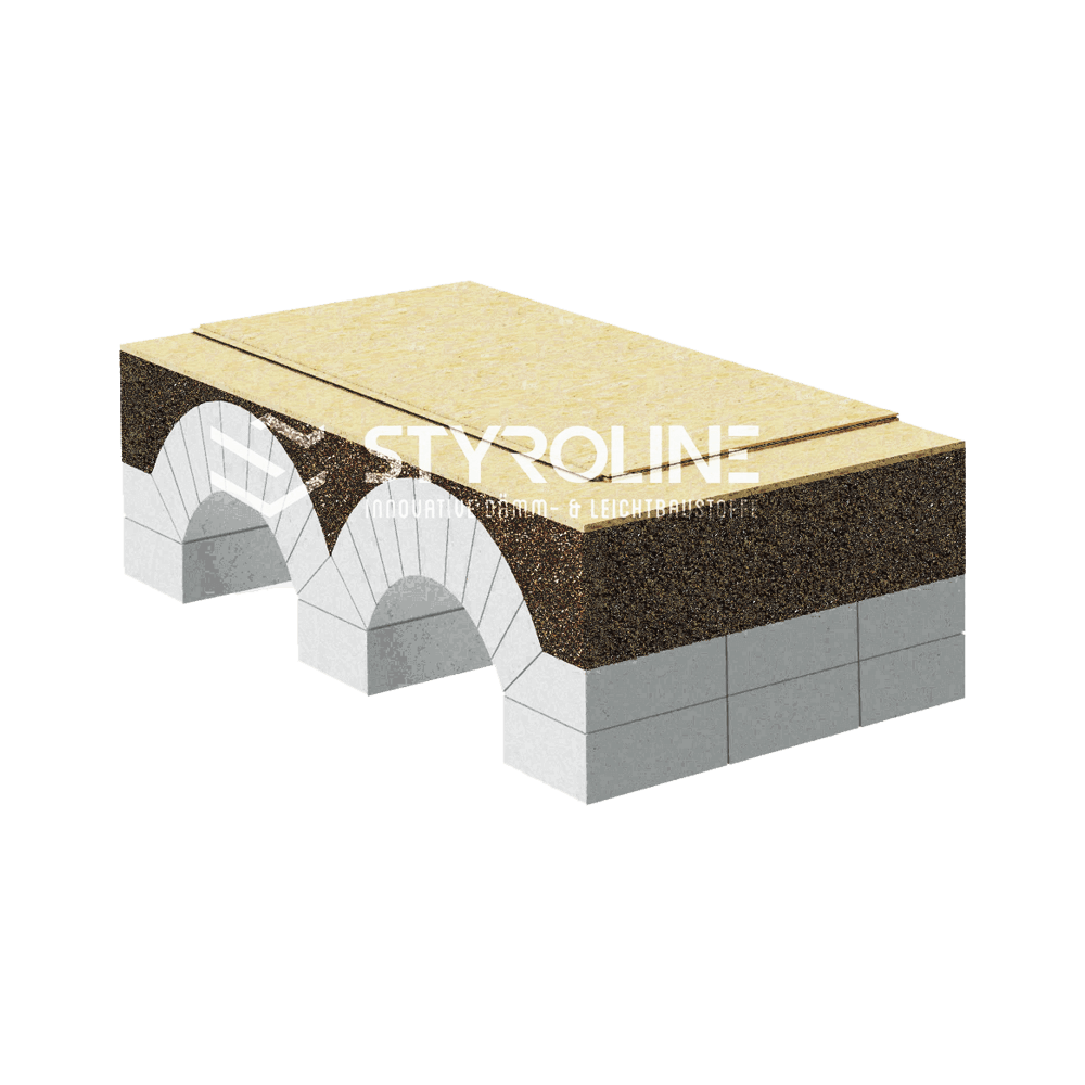 Thermobound TB 400 power auf Gewölbe